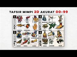 Buku Mimpi 4D Hewan